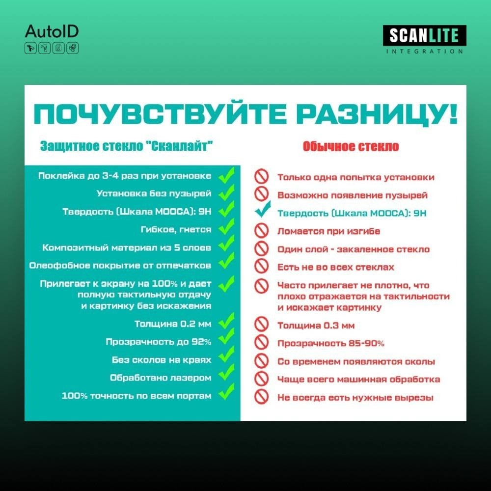 стекло защитное гибридное «сканлайт» для тсд