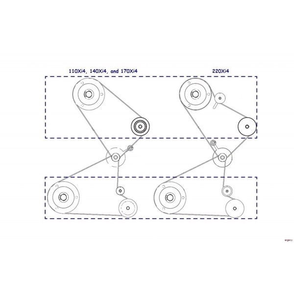 Главная приводная система в сборе для принтеров Zebra 170Xi4